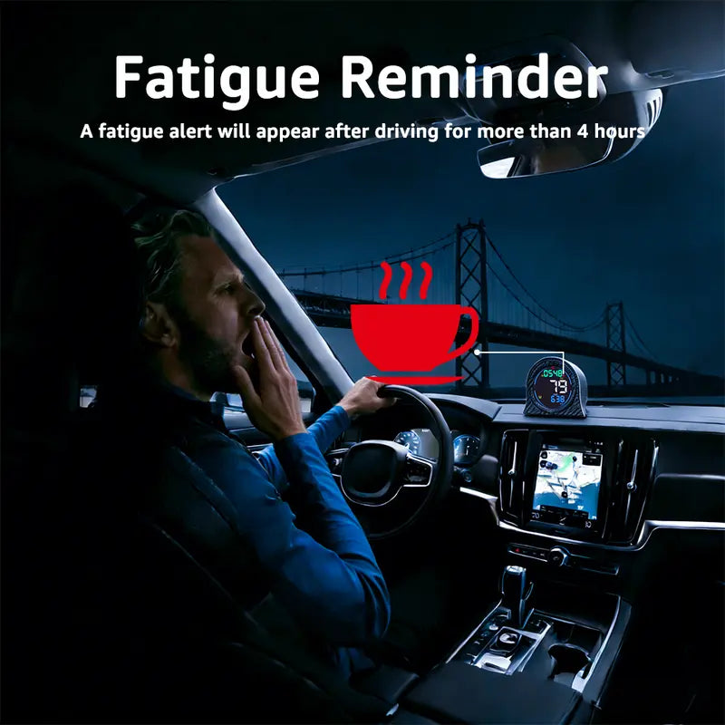 2026 F2 Digital GPS Head-Up Display for Cars | USB Plug & Play Speedometer